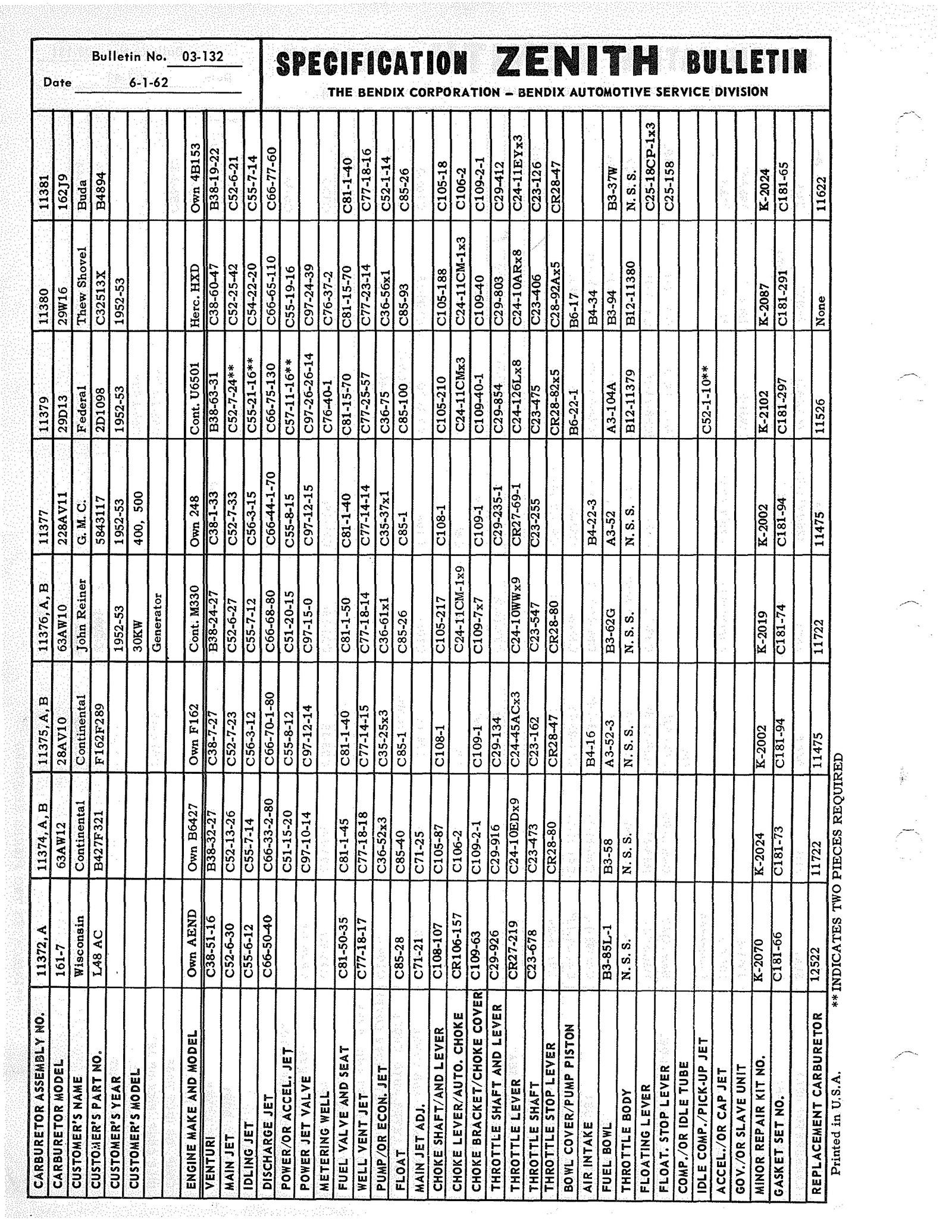 n_Zenith Carb Specifications 131.jpg